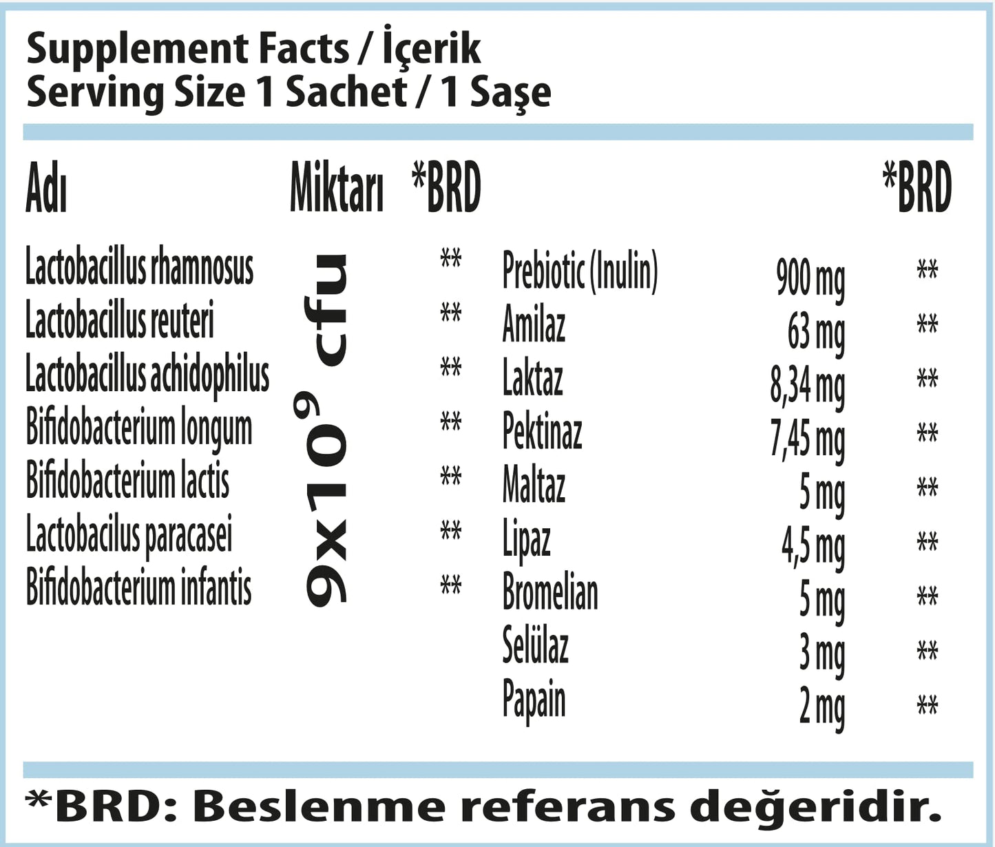 Swiss Bork Probiotic Boost – Digestive Enzyme with 7 Strains & Prebiotic Support (20 Sachets)