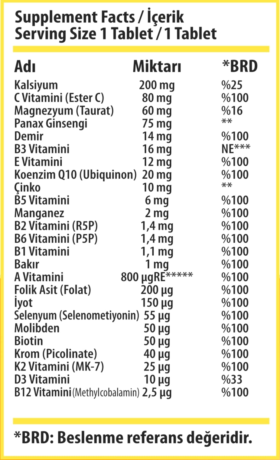 SWISS BORK Energy Supplement – A Synergistic Blend of Q10, Ginseng, K2. 30 Tablets