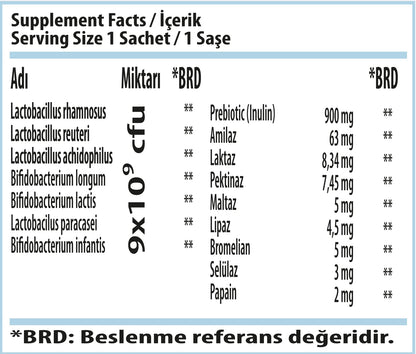 Swiss Bork Probiotic Boost – Digestive Enzyme with 7 Strains &amp; Prebiotic Support (20 Sachets)