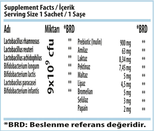 Swiss Bork Probiotic Boost – Digestive Enzyme with 7 Strains &amp; Prebiotic Support (20 Sachets)