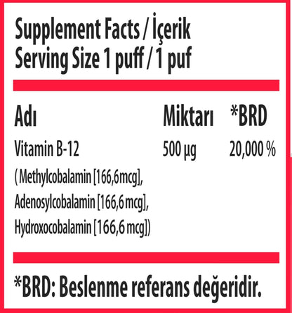 Swiss Bork Multi Cobalamin B12 Spray – Sublingual Vitamin B12 Supplement (Strawberry Flavour)