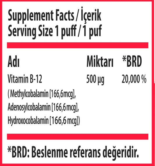 Swiss Bork Multi Cobalamin B12 Spray – Sublingual Vitamin B12 Supplement (Strawberry Flavour)