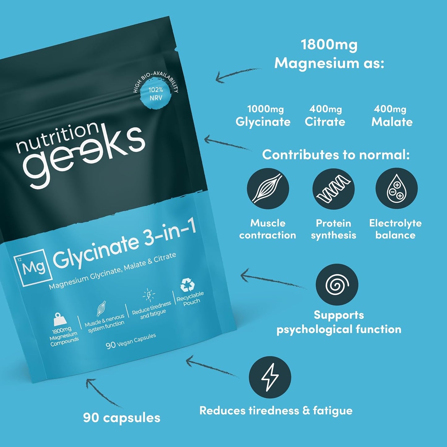 Magnesium Glycinate 3-in-1 Complex - 1800mg Supplements as Bisglycinate, Citrate & Malate 90 Vegan Capsules, Triple High Absorption 384mg Elemental, UK...
