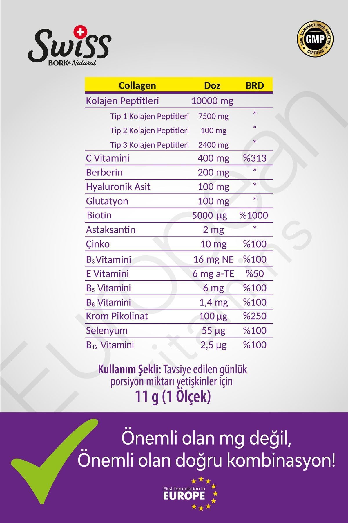 SWISS BORK Collagen Powder 10,000mg (30 Servings)