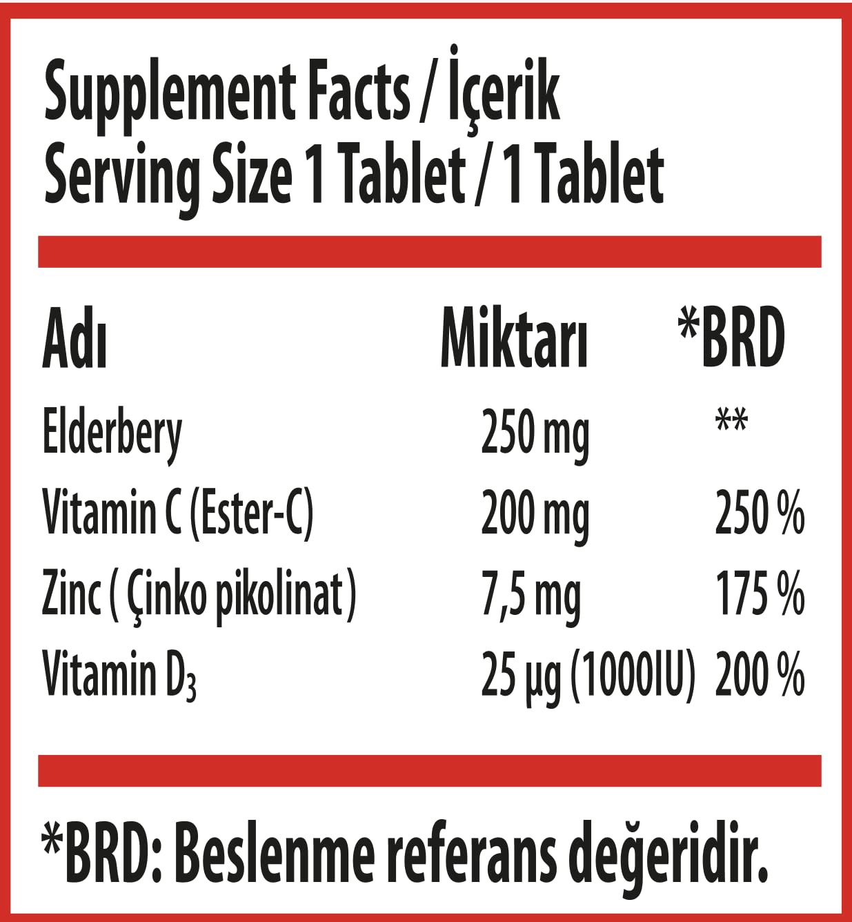 SWISS BORK Elderberry, Zinc & Vitamin C Supplement  30 Tablets