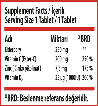 SWISS BORK Elderberry, Zinc & Vitamin C Supplement  30 Tablets