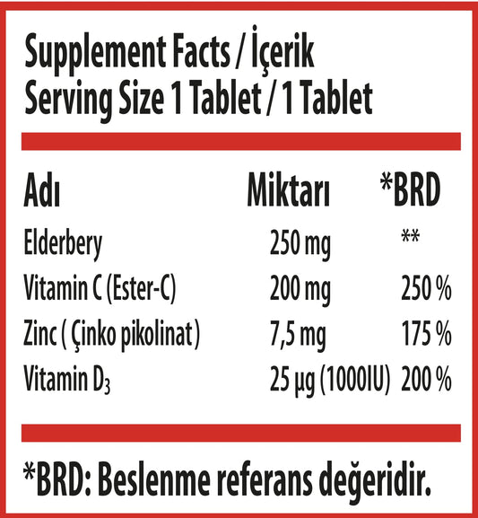 SWISS BORK Elderberry, Zinc & Vitamin C Supplement  30 Tablets