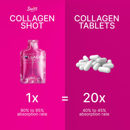 Swiss Bork Sugar-Free Liquid Collagen Shots — Collagen 10000mg (15  x 20ml)